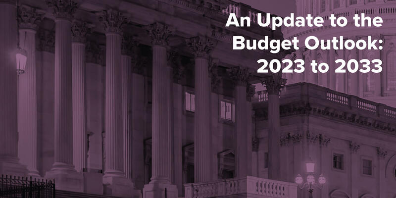 An Update to the Budget Outlook: 2023 to 2033